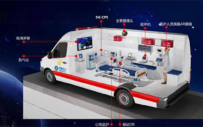 <b>救护车5G医疗路由器MIF无线热点拧紧式8天线带GPS和远程信息处理集成</b>