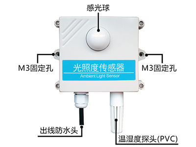 <b>光照度+温度+湿度三合一RS485串口传感器</b>