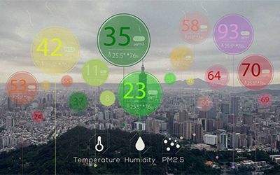 空气质量和粉尘管理颗粒物浓度限值超标PM监测站采集风向风速气压