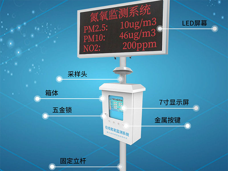 <b>S-CGNO氮氧化物在线NOX监测气象站</b>