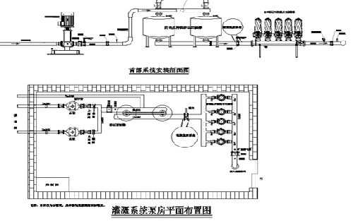 水肥一体化智能灌溉系统